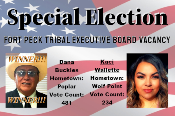 Buckles wins Special Election for Tribal Council&nbsp;seat