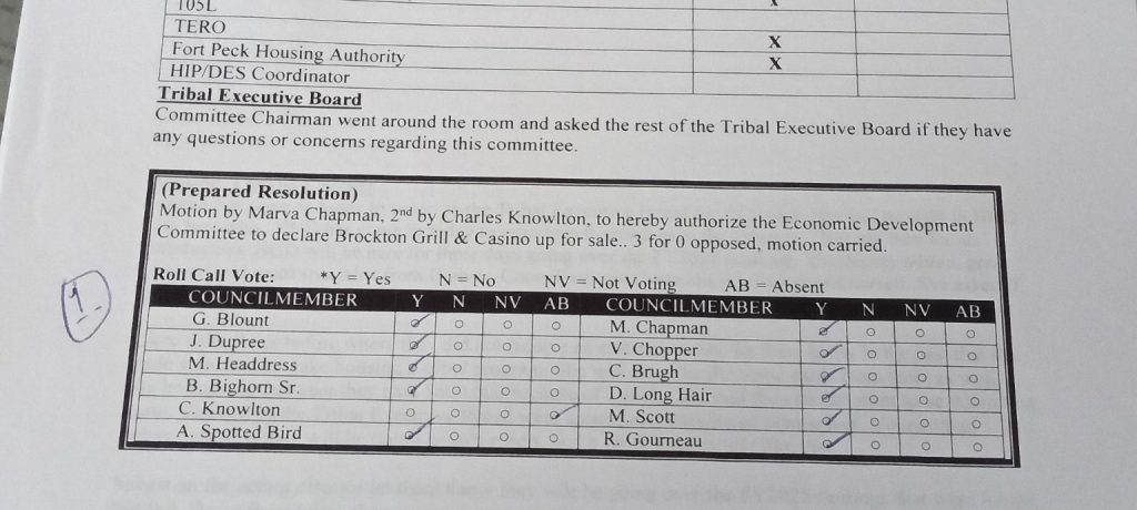 Prepared resolution from the Fort Peck Economic Development Committee to declare the Brockton Grill & Casino up for sale.